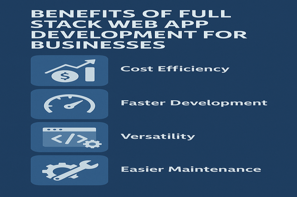 Full Stack Web App Development